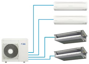 Daikin Multi Split